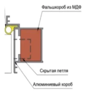 Комплект дверной коробки PROFILO PORTE для ПХ-0 РЕВЕРС Инвизибл (внутр. откр) АЛ кромка ЧЕРНАЯ,2 петли 2250,универсал(2,5 шт)
